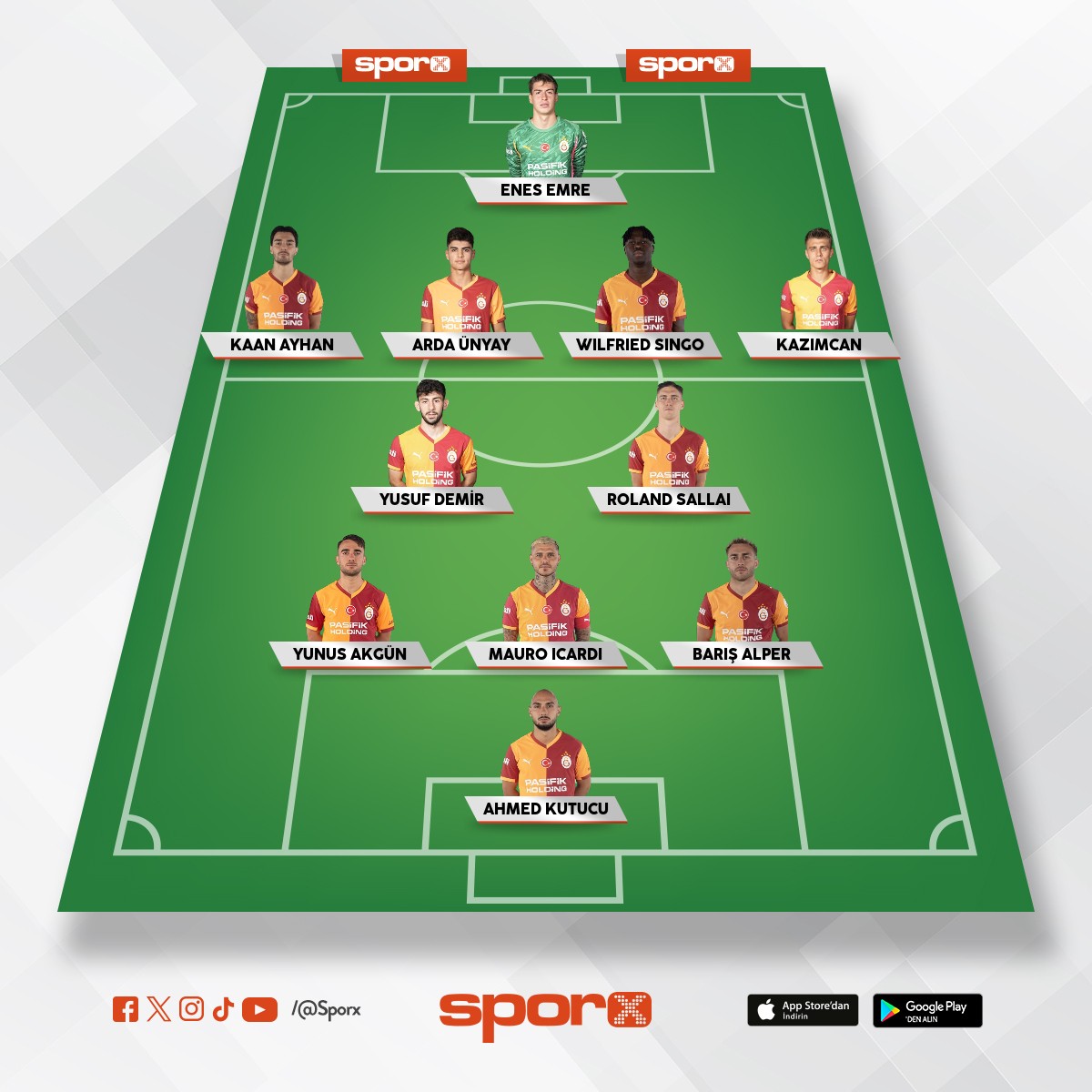 Fener s�per kupa i�in 3 oyuncu getirdi bizde her g�n o geldi bu gelecek �ampiyon Fenerbah�e 