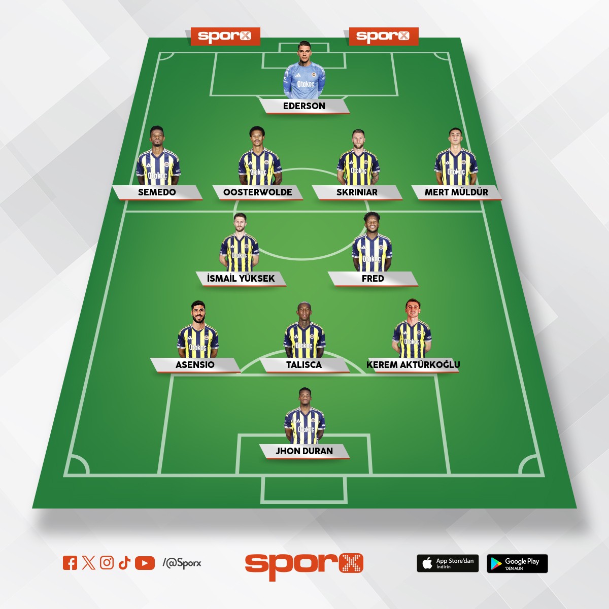 Fenerbah�e-Aston Villa kadro