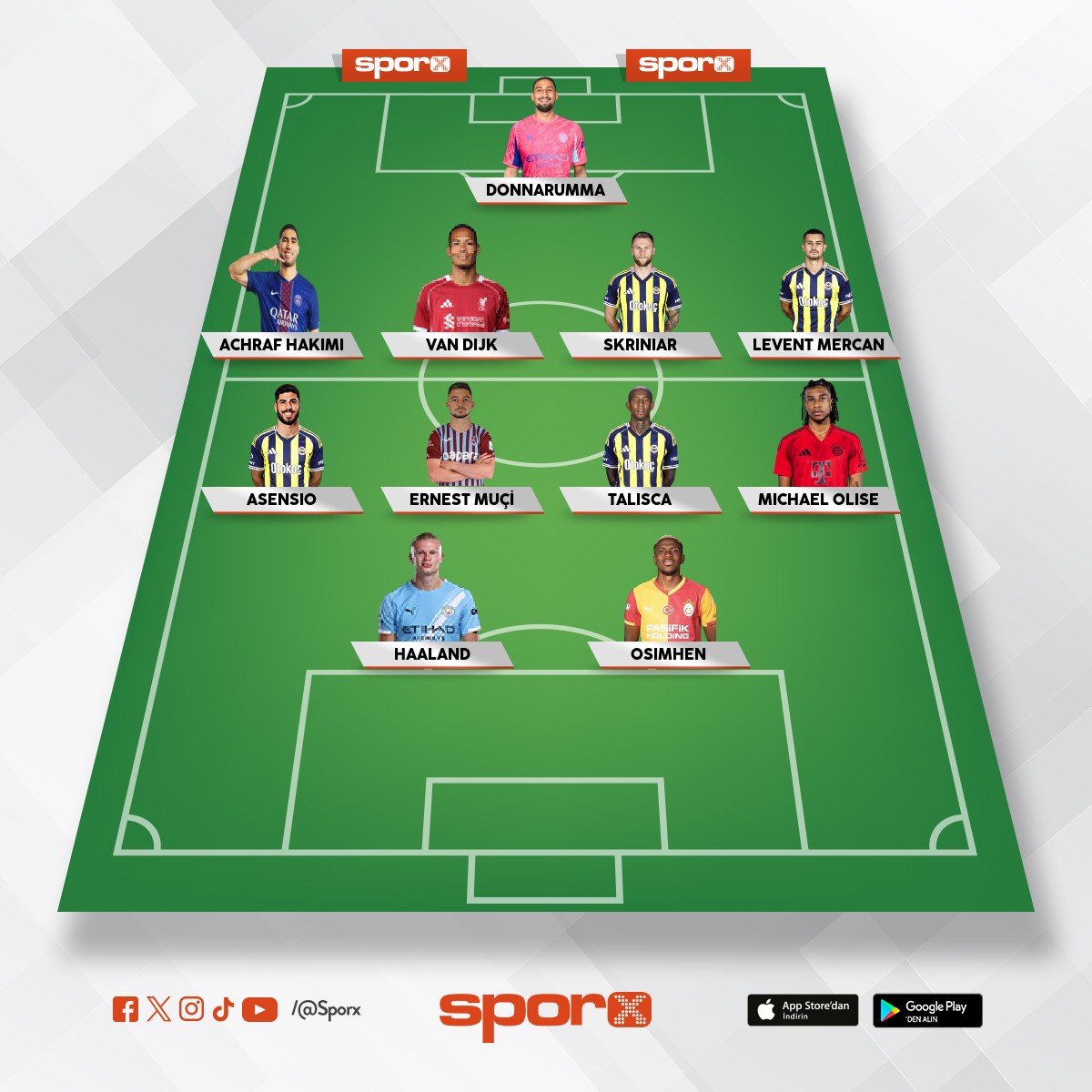 Bu tak�m �ampiyonlar ligi kazan�r