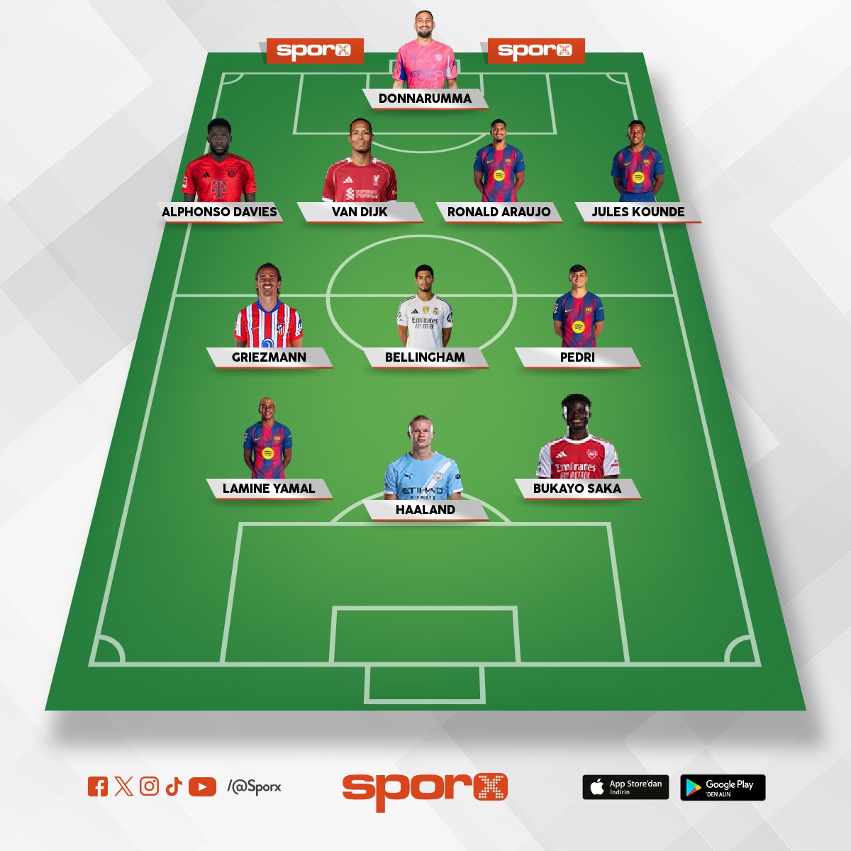 1 milyar euroluk kadro