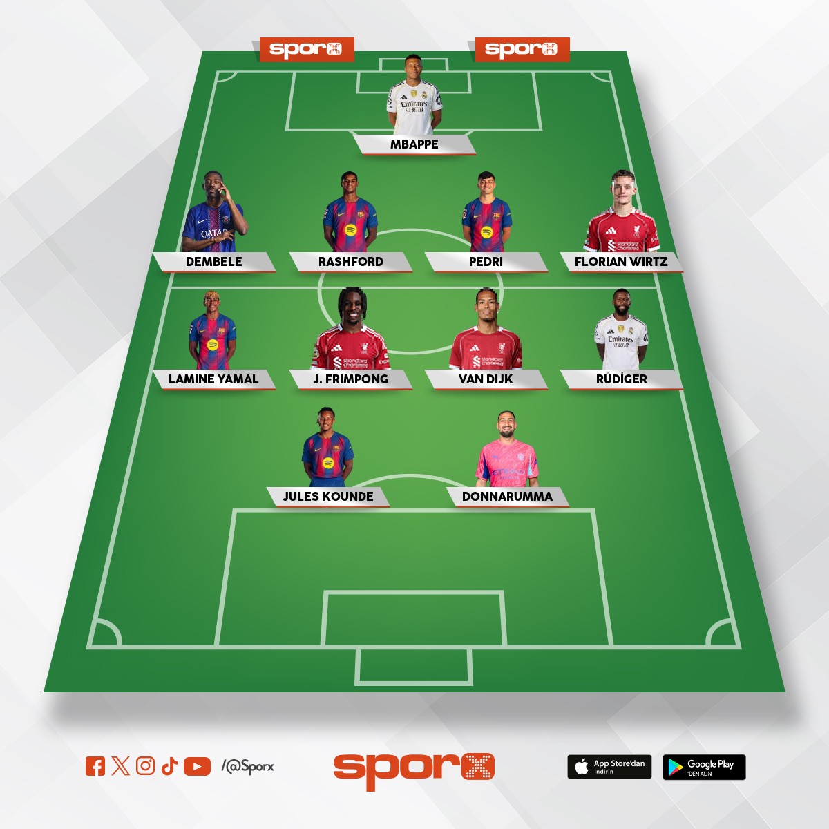 �ampiyon lar ligi en iyi 11