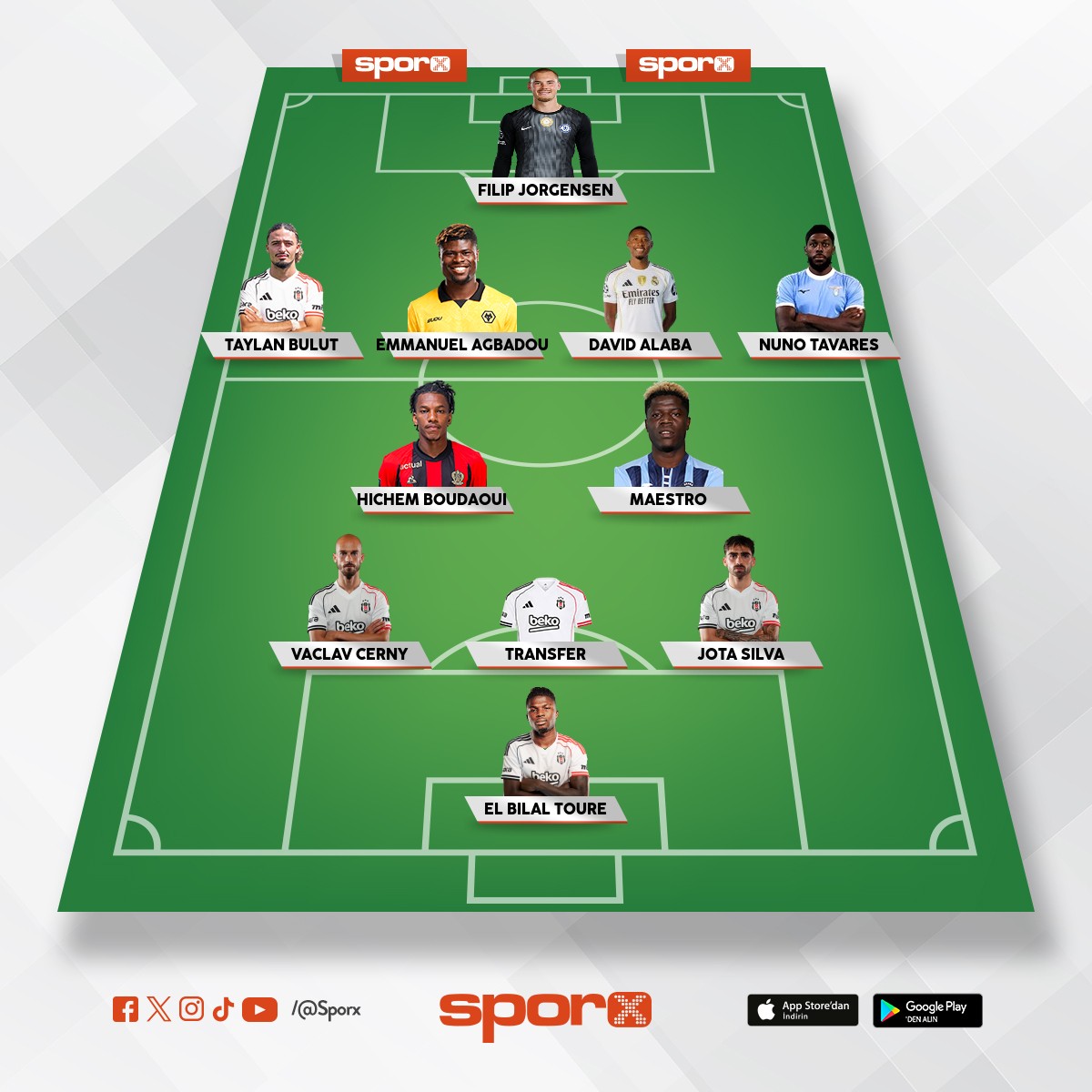 On numaraya stroeykens�le olur bu i�