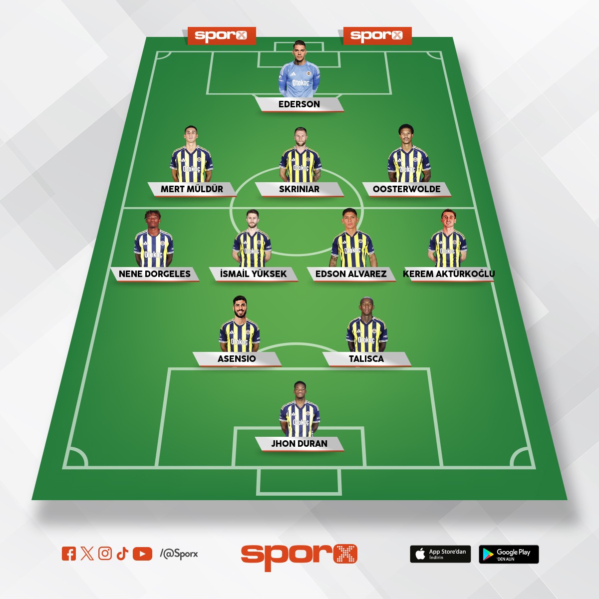 ASTON V�LLA KADROSU