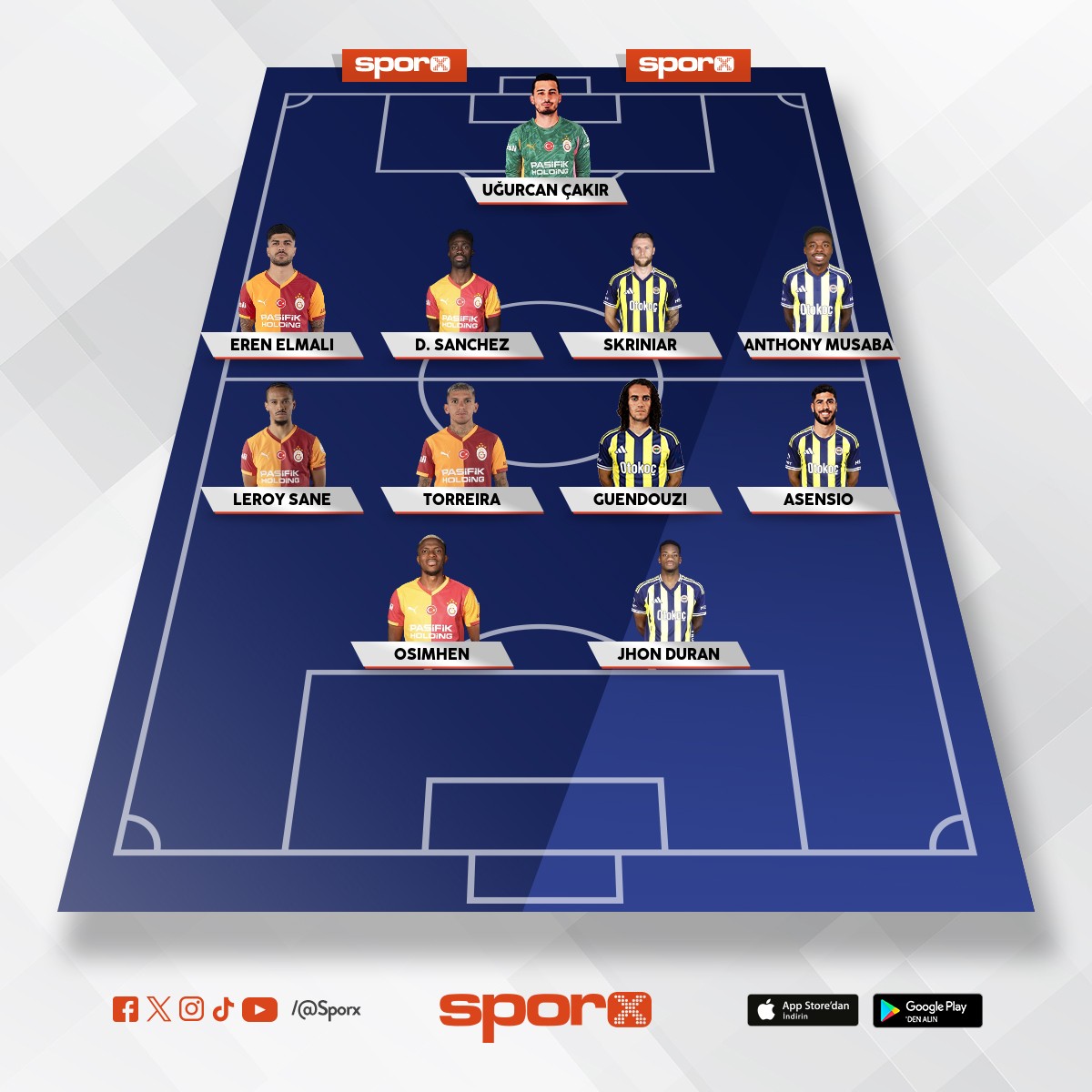 Trendyol superligin en iyi kadrosu