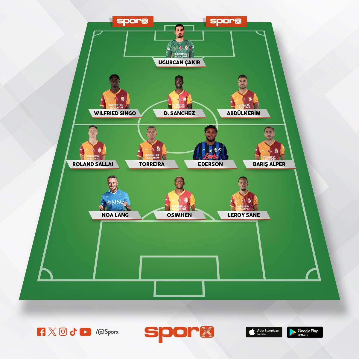 �ampiyonlar ligi kadrosu rakiplerinin i�inden ge�er