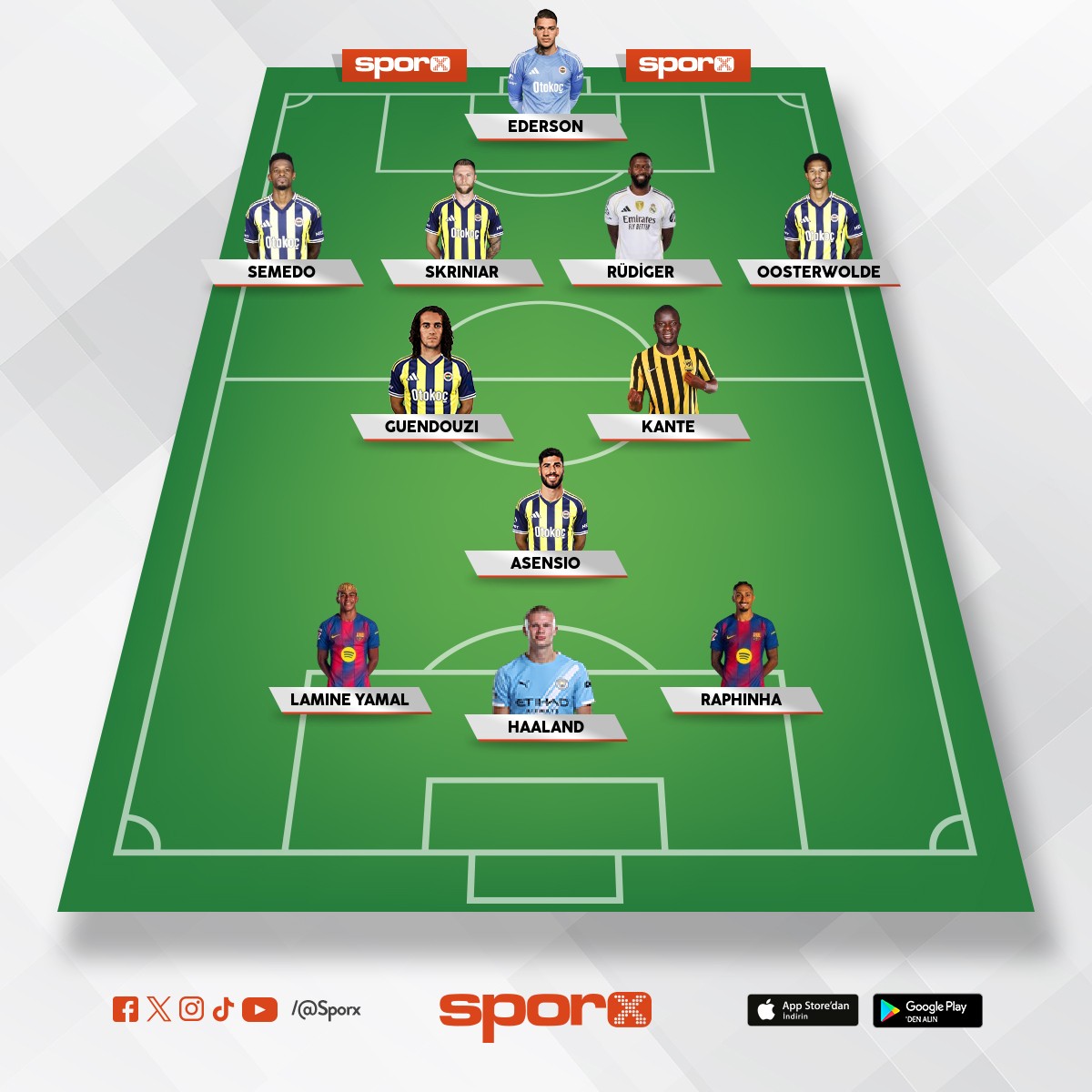 UCL �ampiyonu kadro