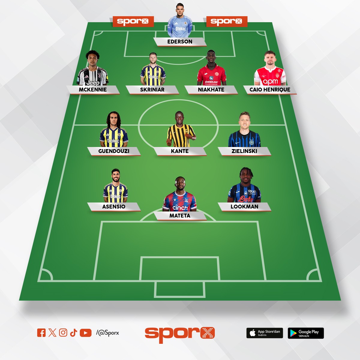 @Kadrokolik Fenerbah�e 2026-2027 �ampiyonlar Ligi 