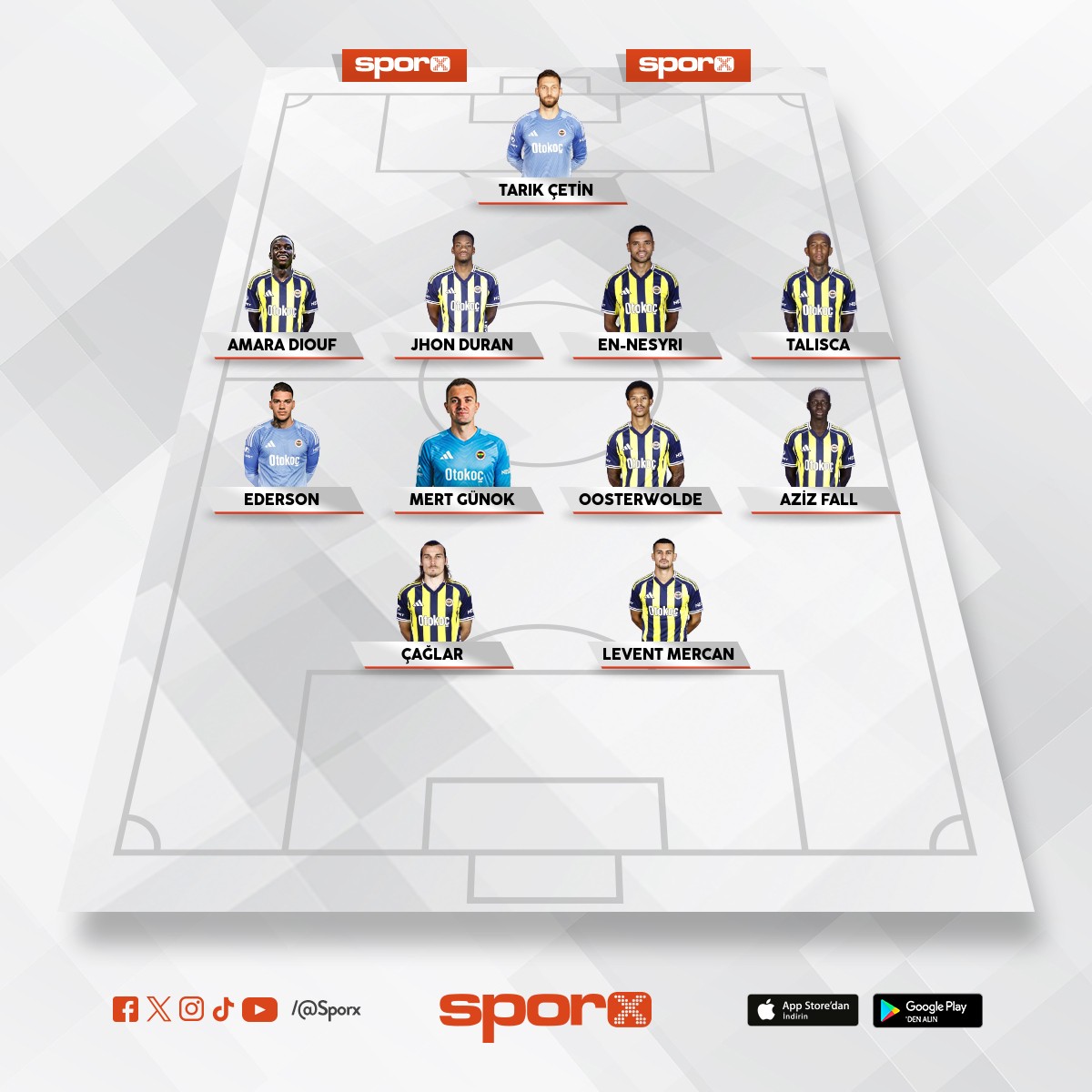 ASTON V�LLA KADROSU