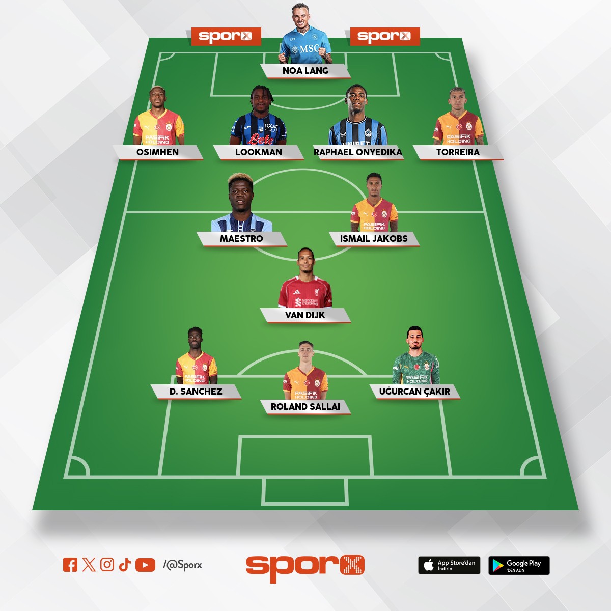 Hayalimdeki Galatasaray kadrosu