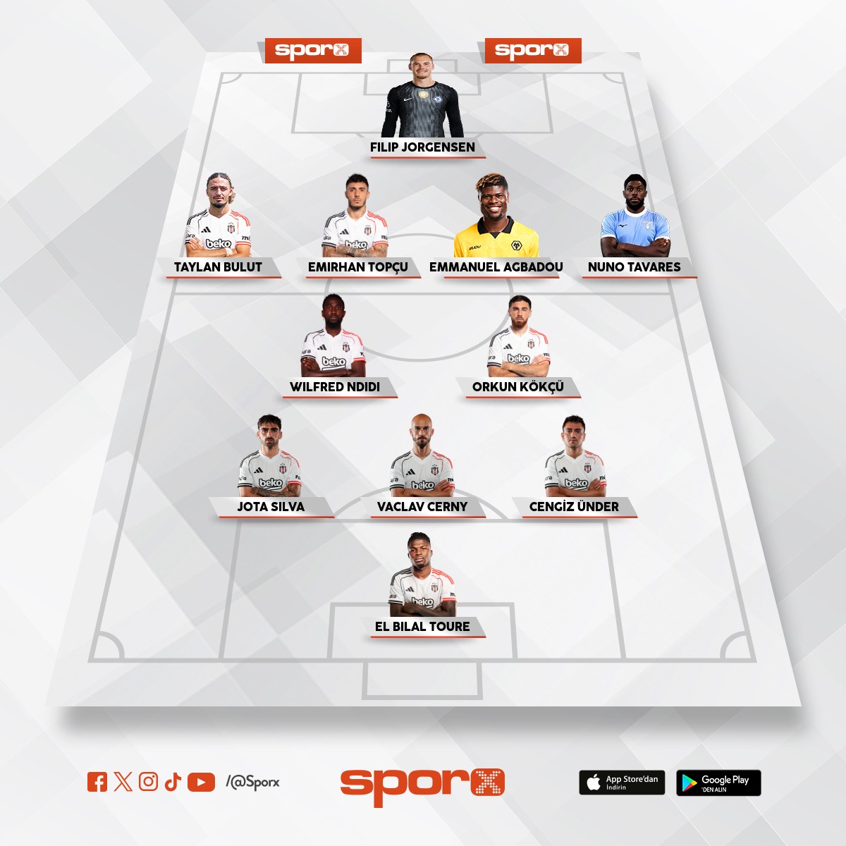 Artik sezon bukadar anca