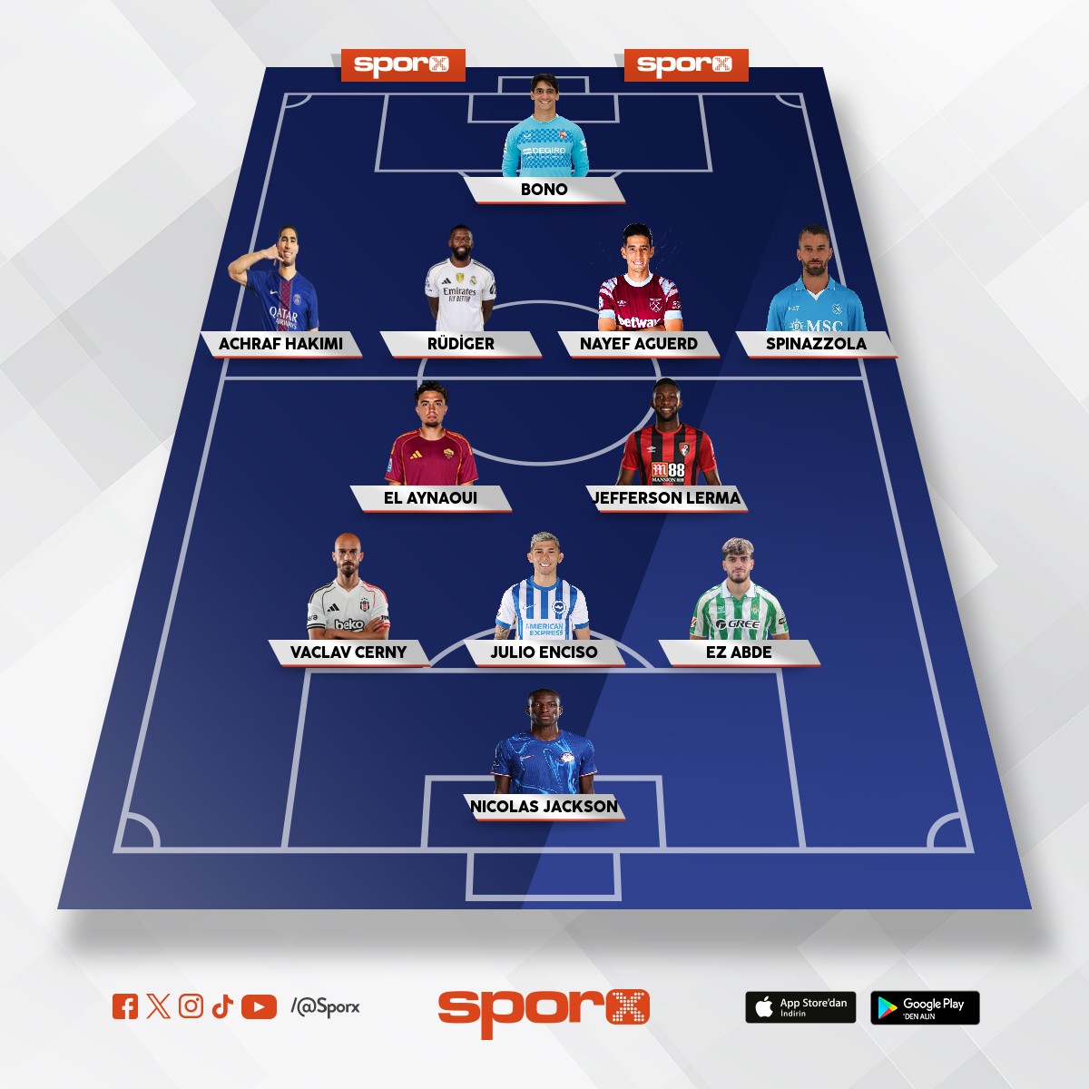 26/27 min 10 transfer laz�m bjk ye para toplay�n:)))