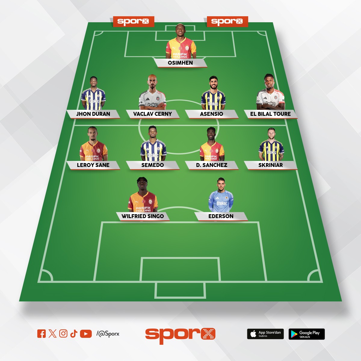 superlig en iyi kadro