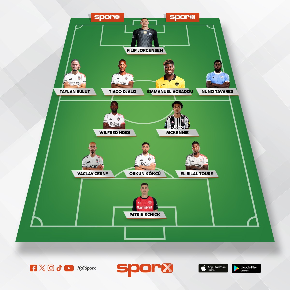 Be�ikta�-Ula� Ekrem Acar