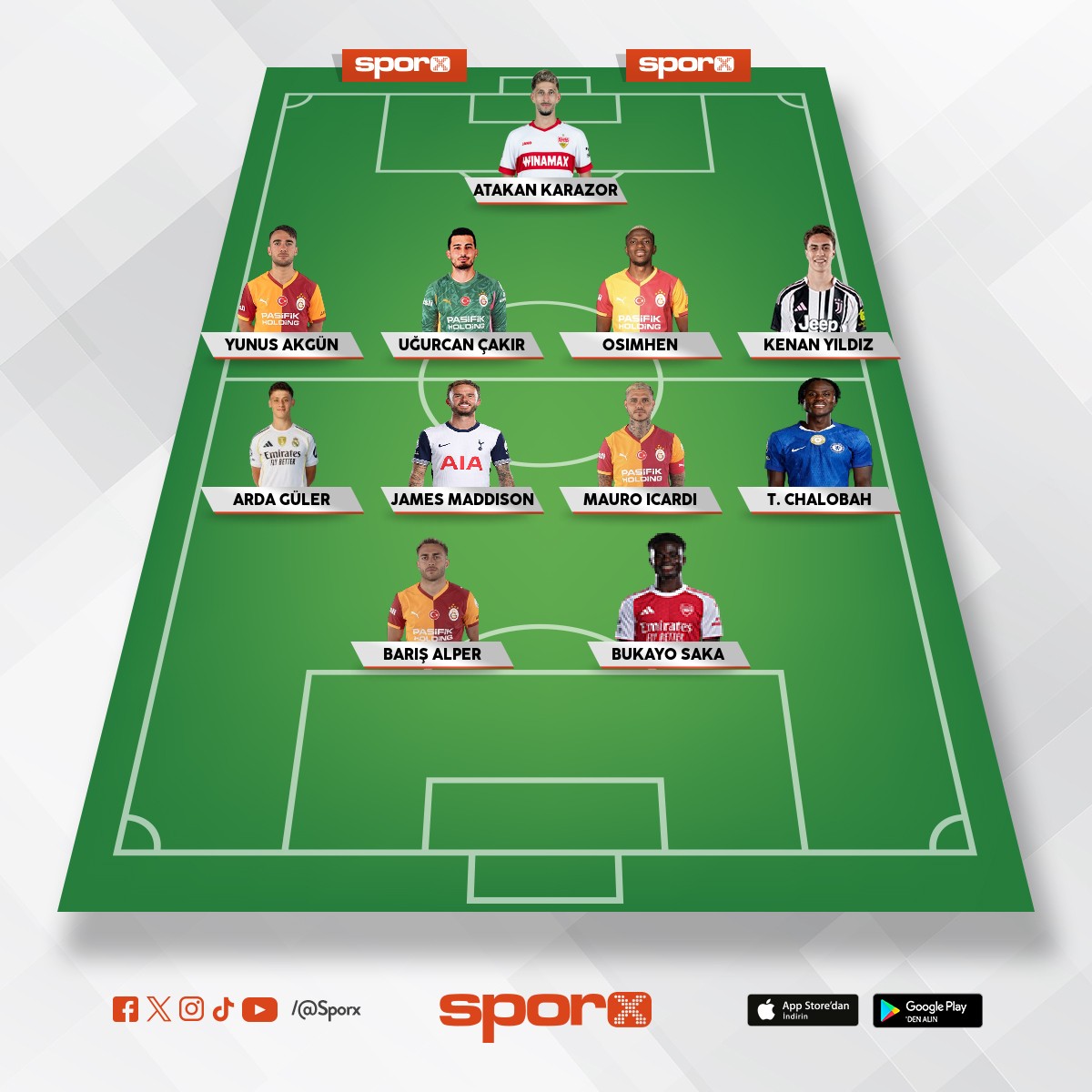 Galatasaray Okan buruk