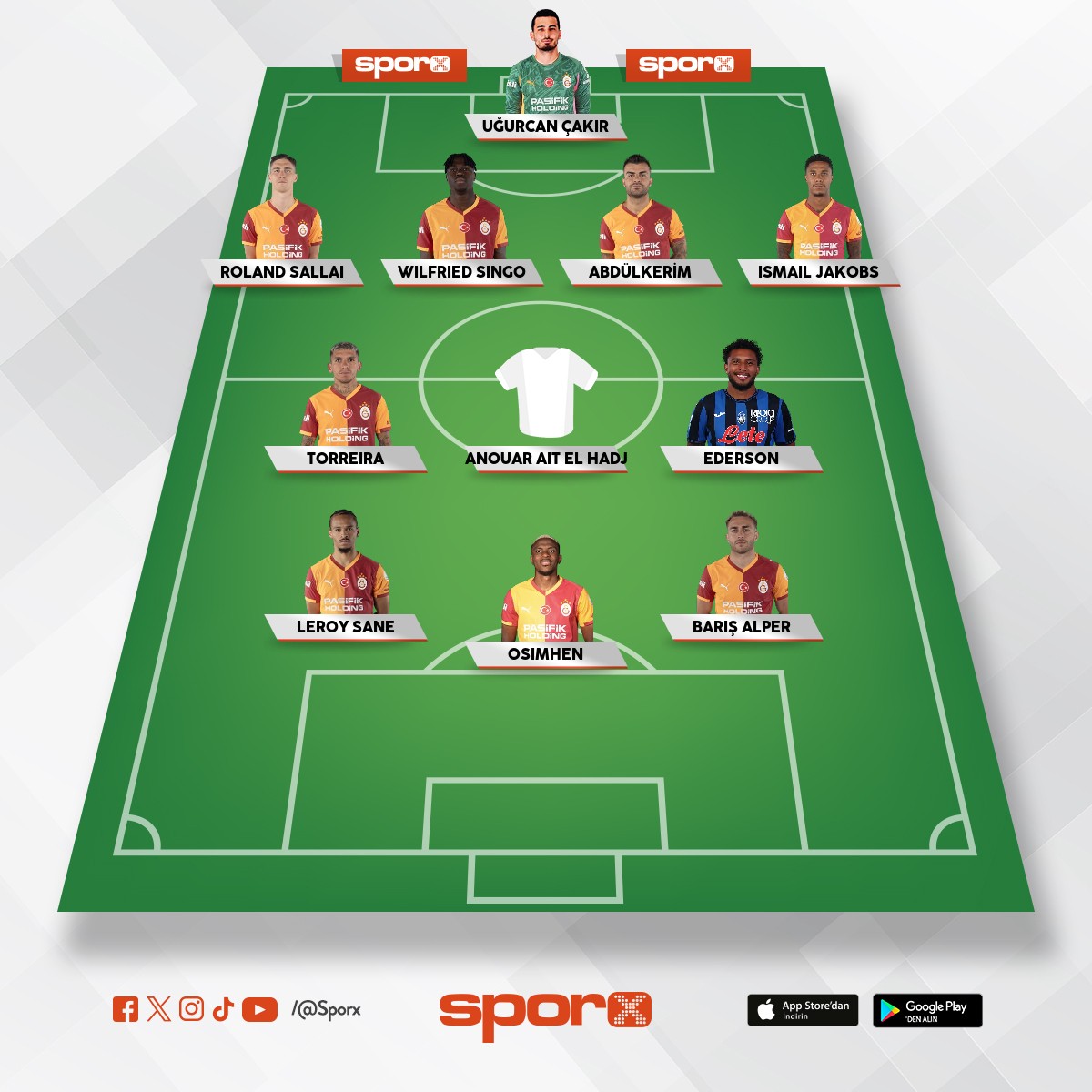 Anouar Ait El Hadjjjjjj bu adami alin