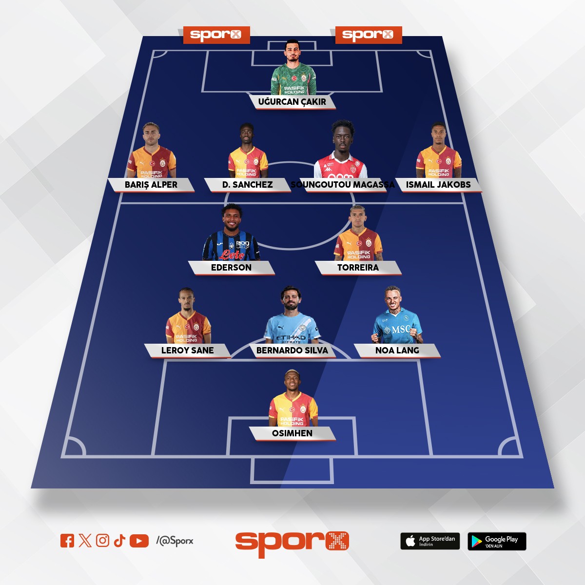 Nerde Kalm��t�k?