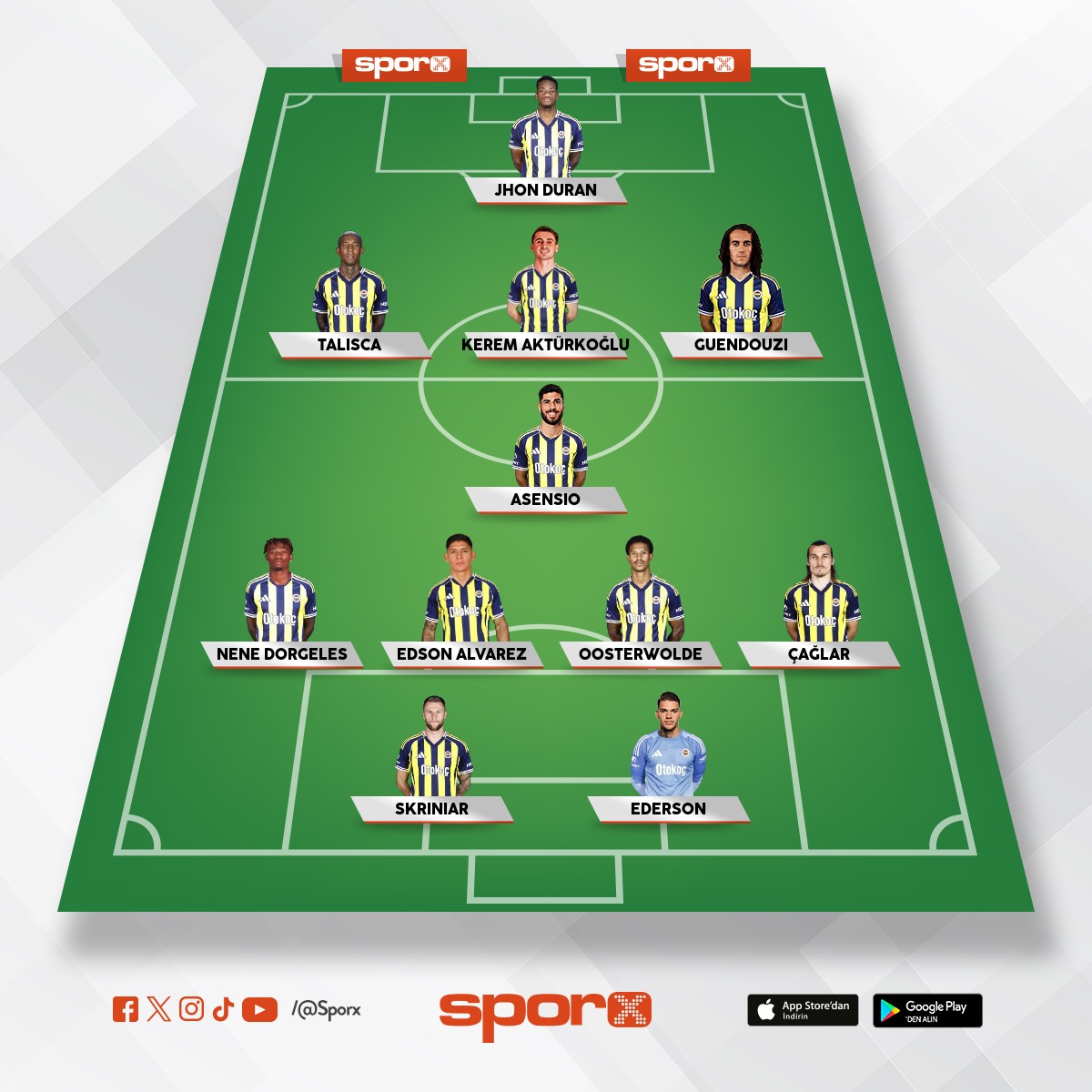 ASTON V�LLA MA�INI BEN OLSAM B�YLE KYNATIRIM