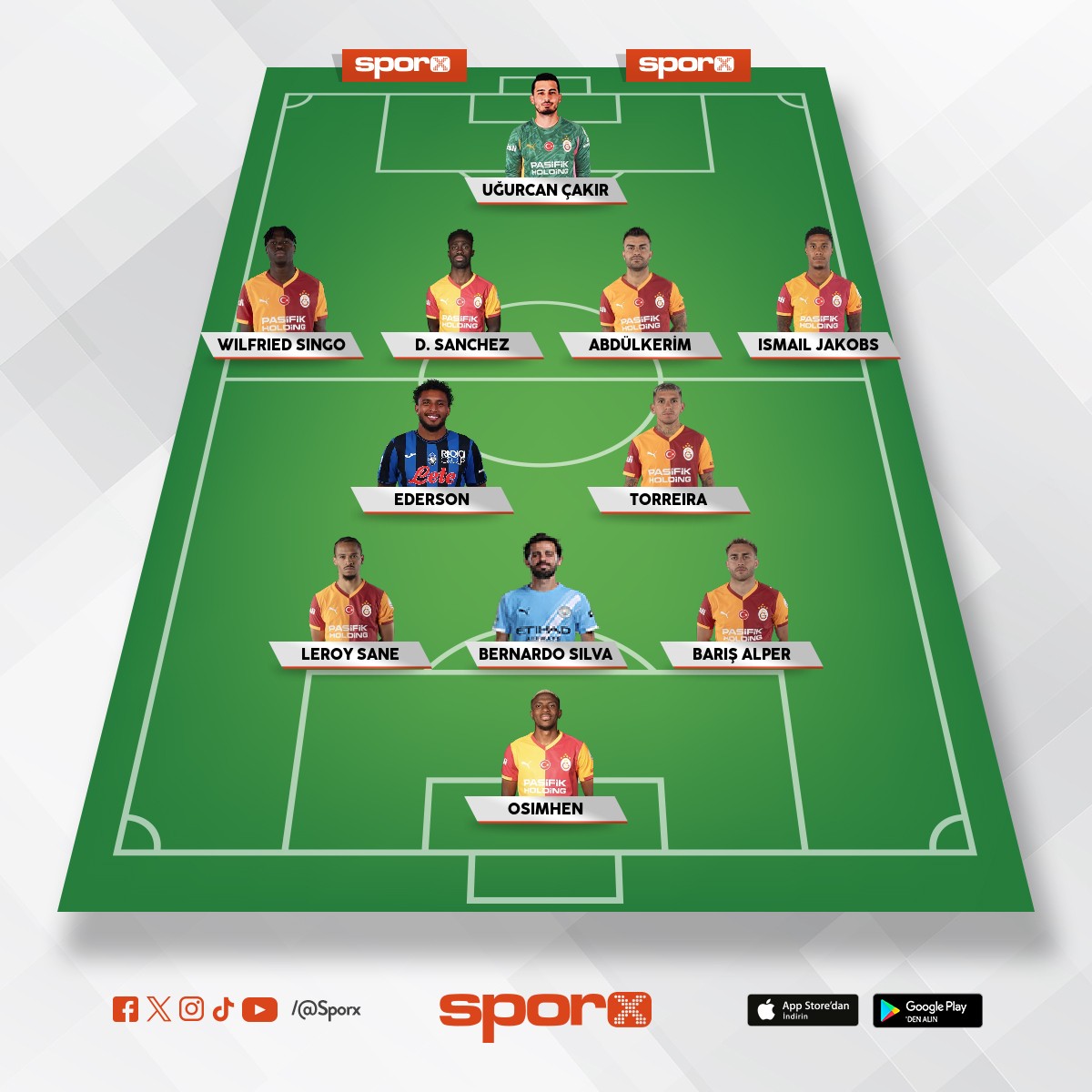 �ampiyon galatasaray 