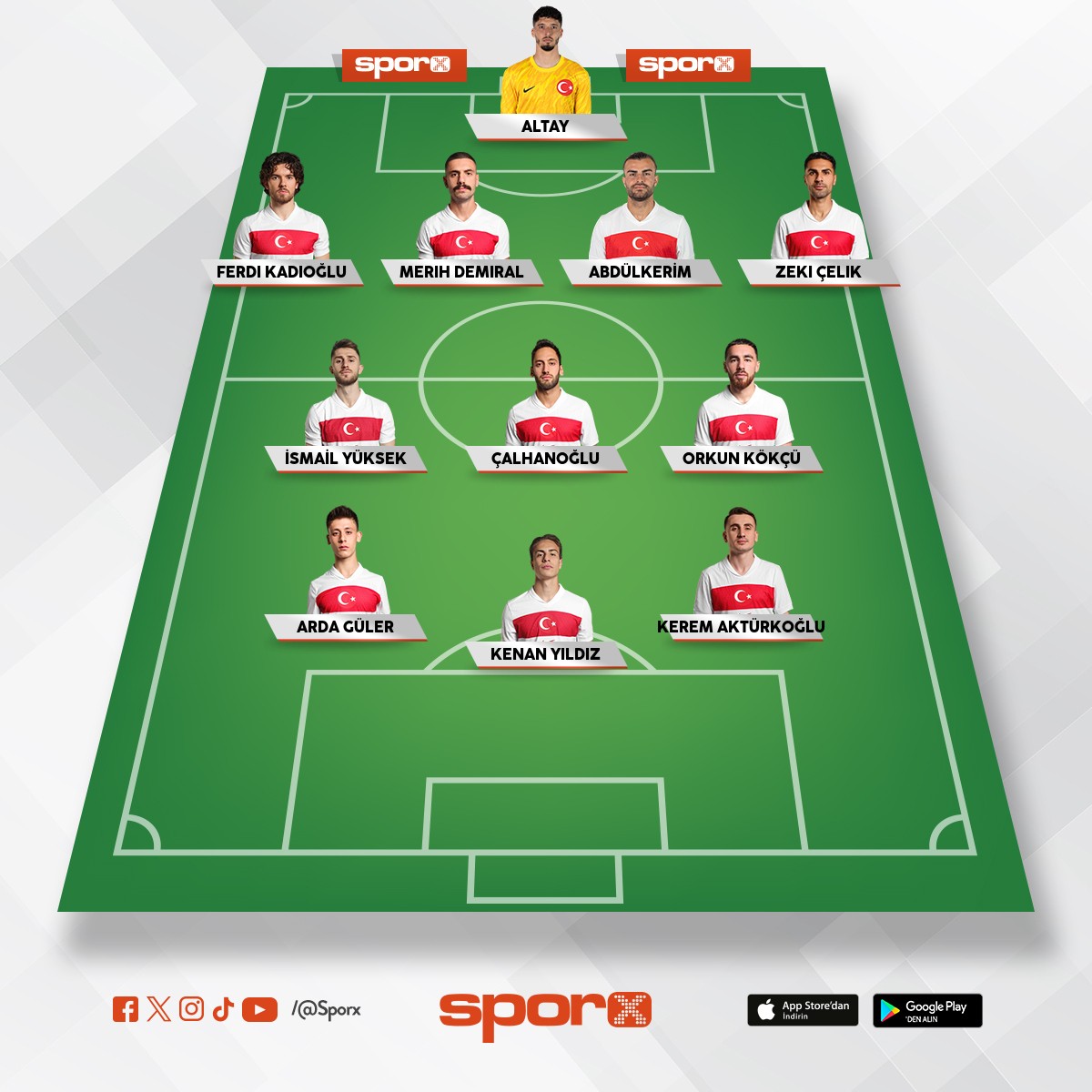T�rkiye Best XI