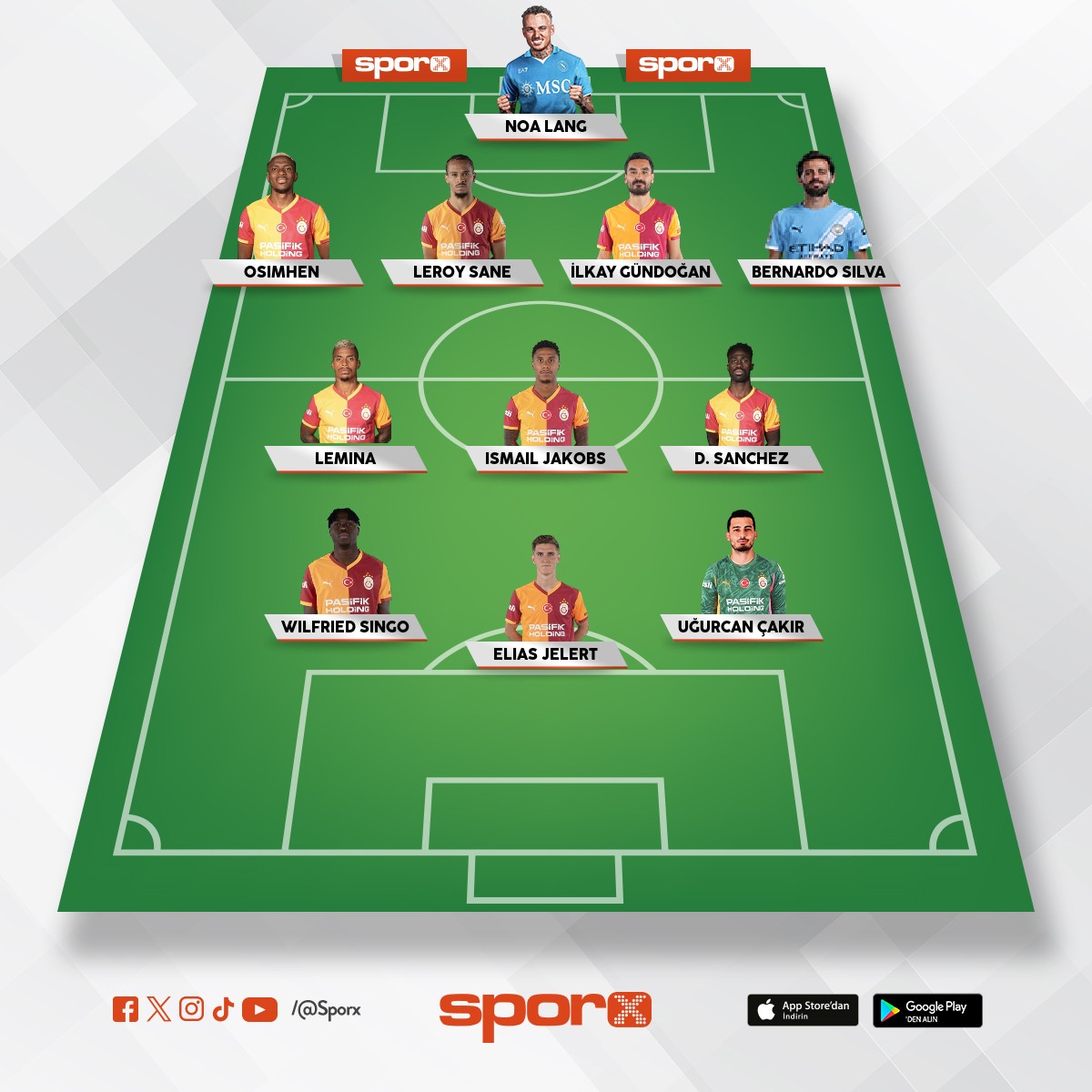 �ampiyonlar ligi kazanacak