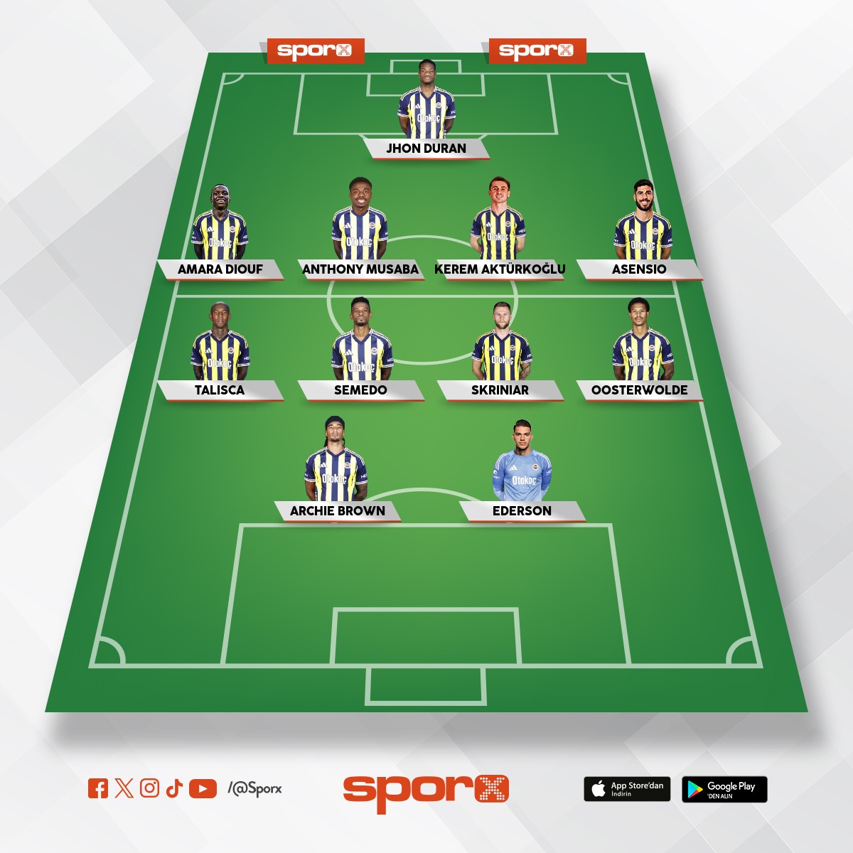 umut avci
Fenerbah�e