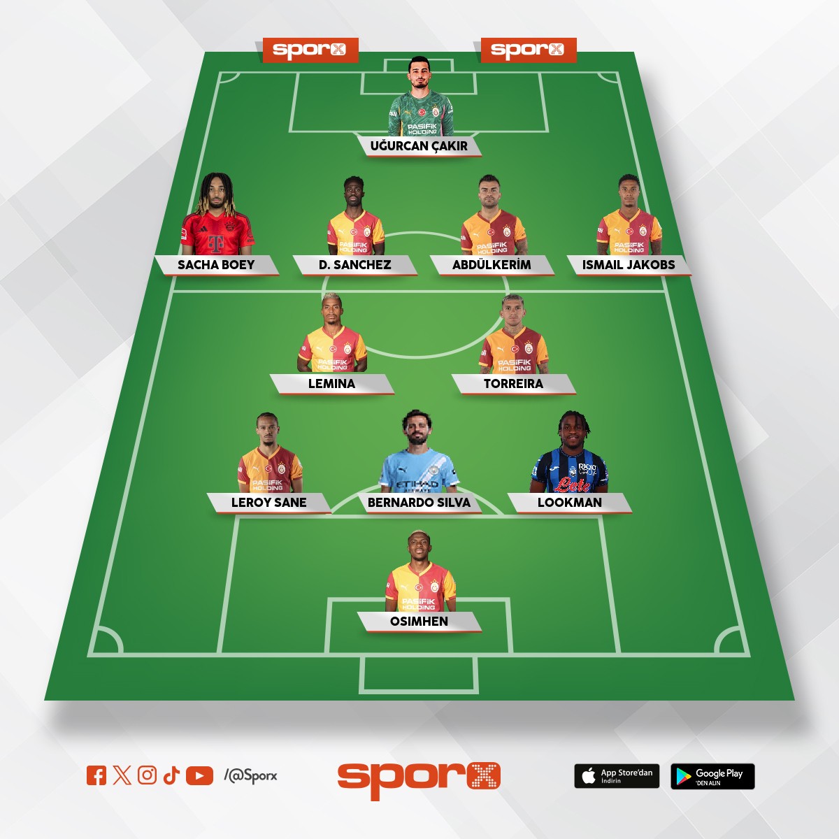 6 ya de�il 10 numara, sa� bek ve kanat laz�m