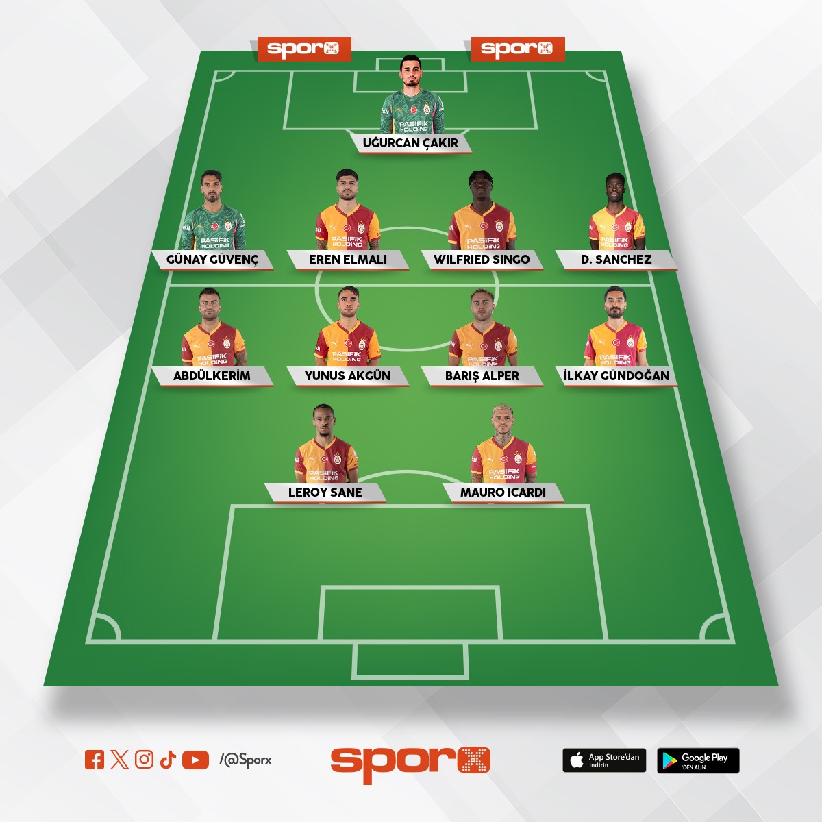 Galatasaray kadrosu 
??