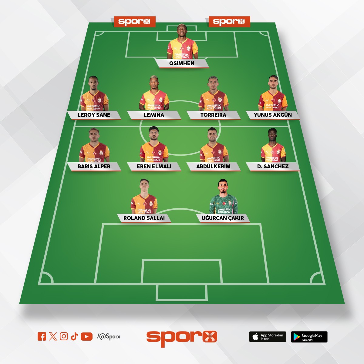 Galatasaray-Atletico Madrid