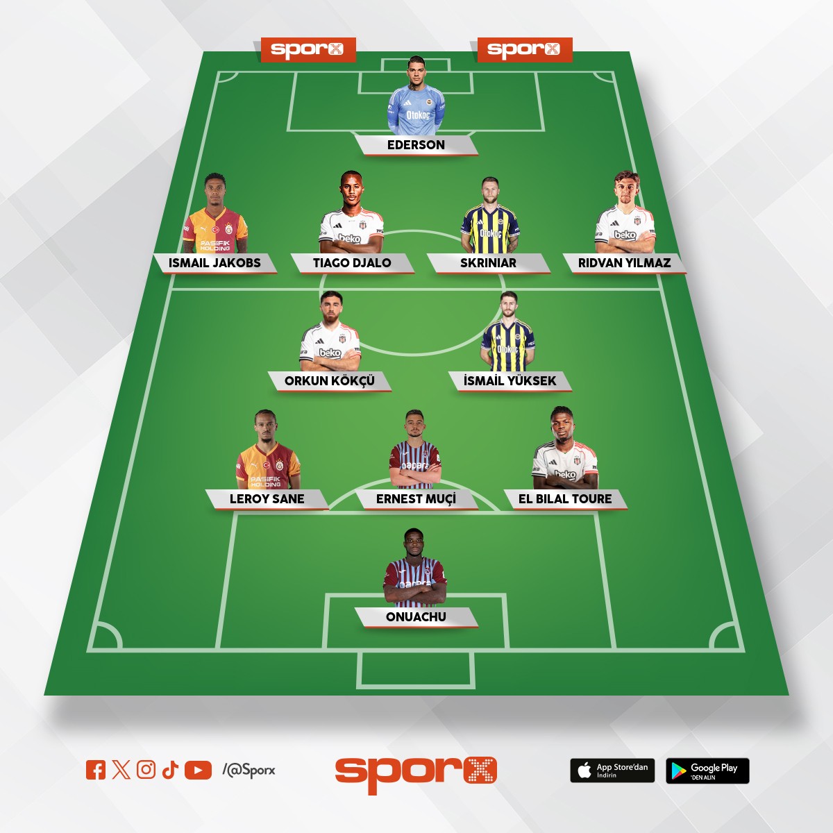 S�per Lig Aktif En �yi 11