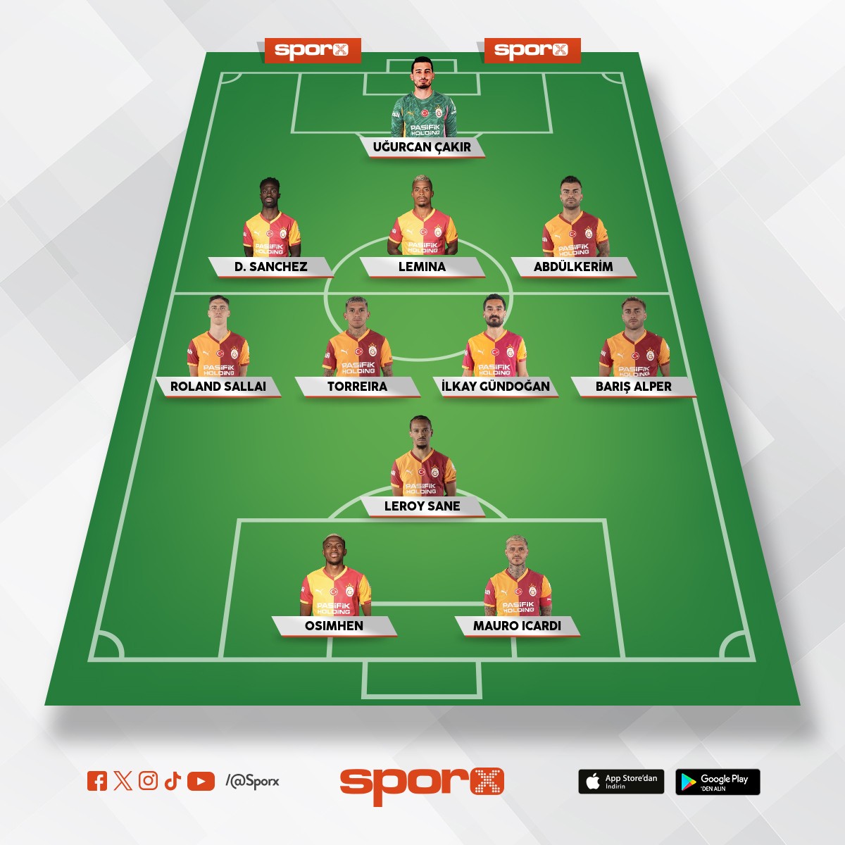 G�nay, Jakobs, Eren, Kaan, Yunus, Yusuf, Sara, Kutucu 