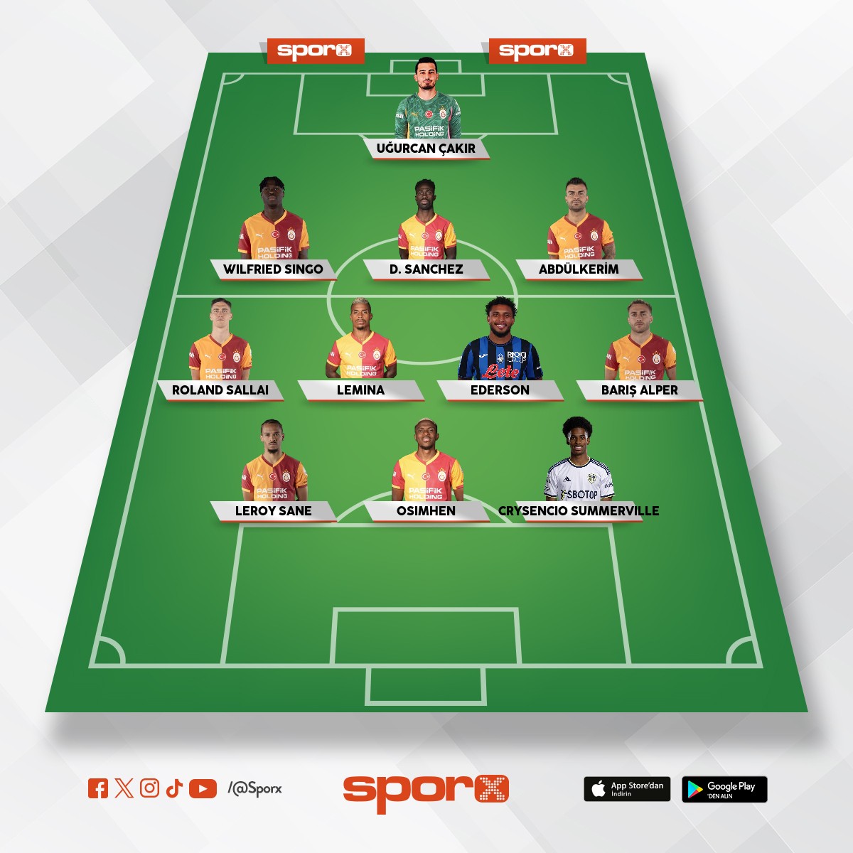 Bu takimdan bu olur ancak 2 transfer  Bora FC