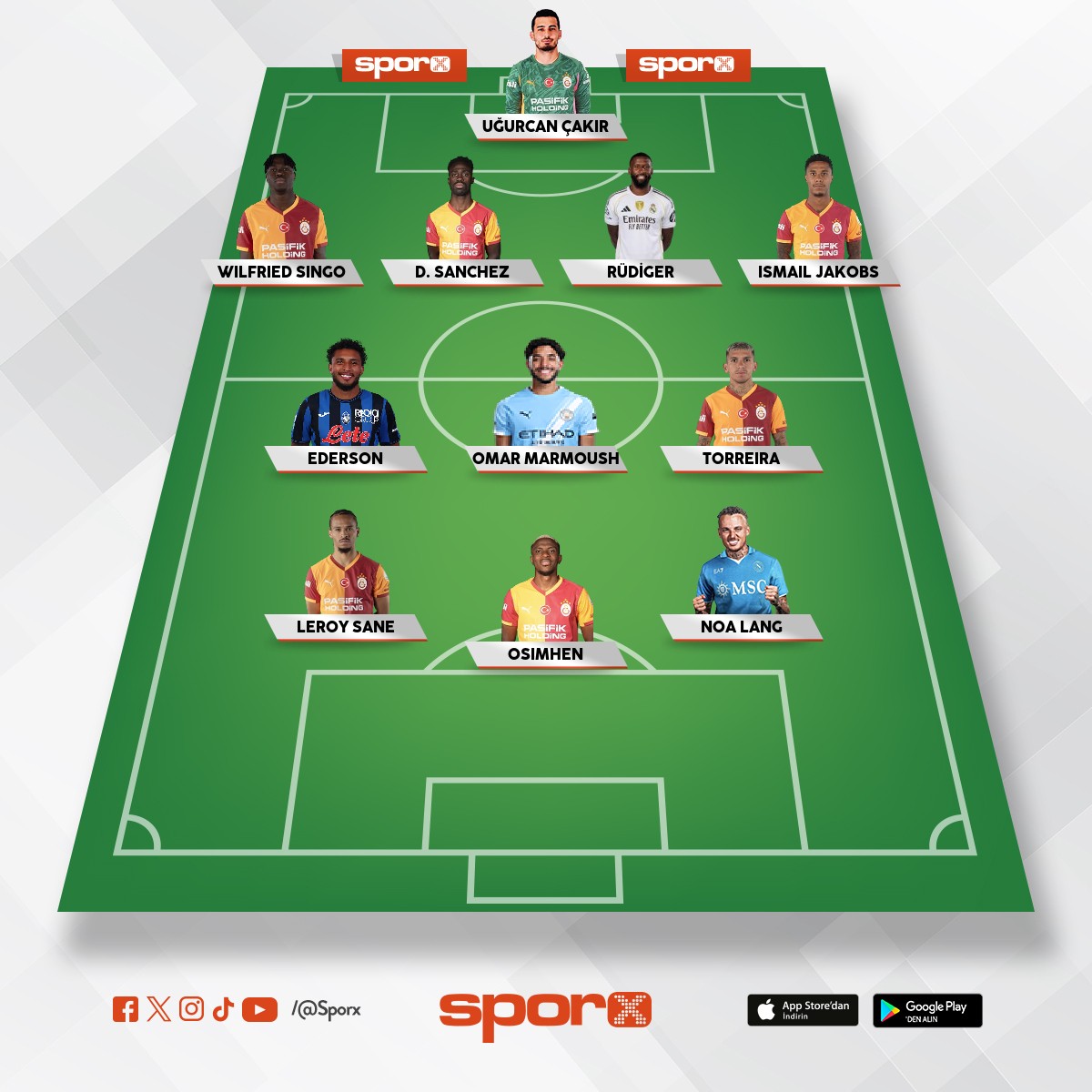 FENER�N �ST�NE JK KOYUP TOKATLAYACAK O KADRO