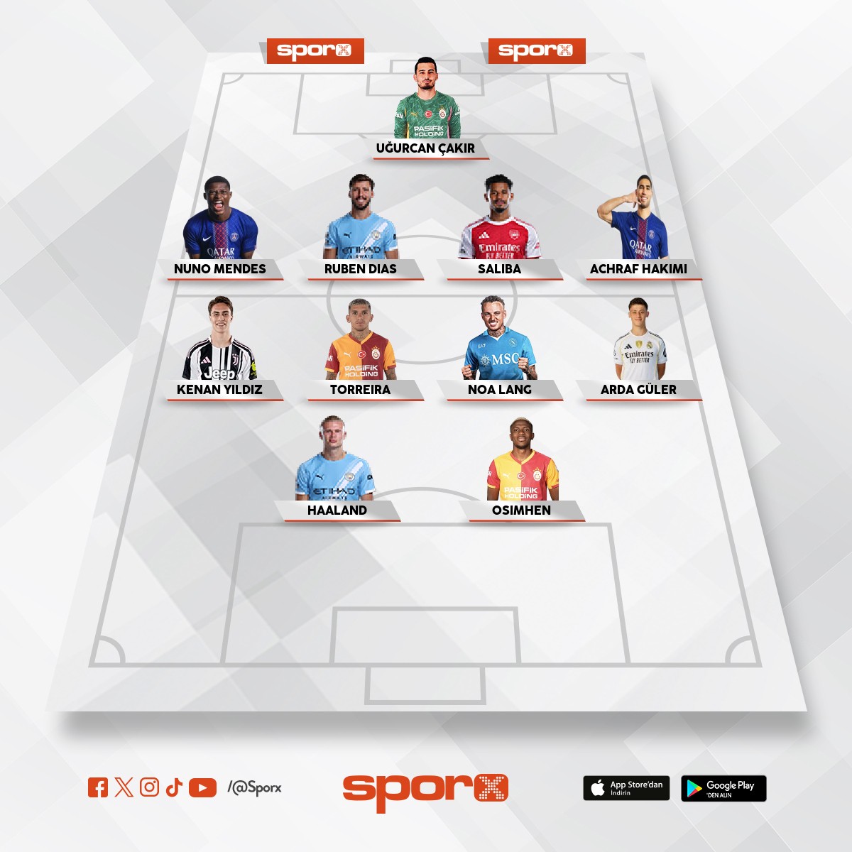 �ampiyonlar ligi kadrosu