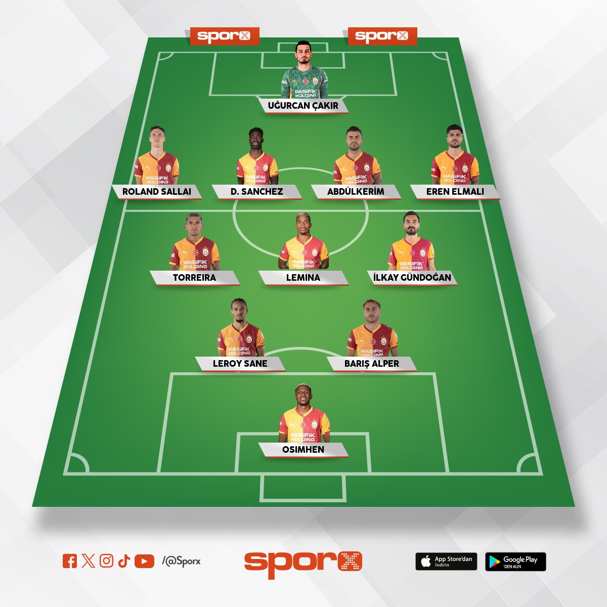 G�nay, Jakobs, Kaan, Yunus, Yusuf, Sara, Kutucu, Icardi 