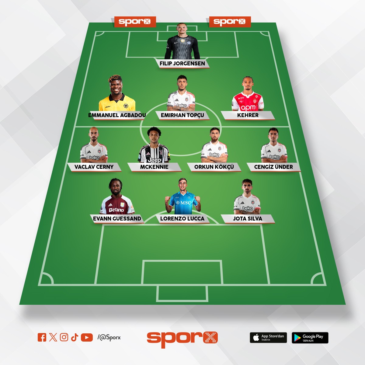 Transferler ile ilk on bir hayali