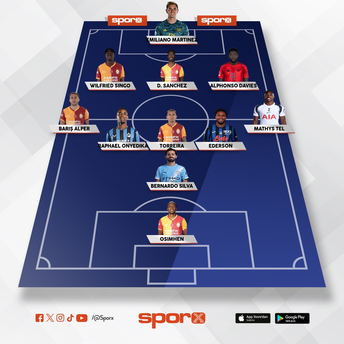 GS N�N 10 NUMARASI YOK -  GS 1   A.MADR�D   4