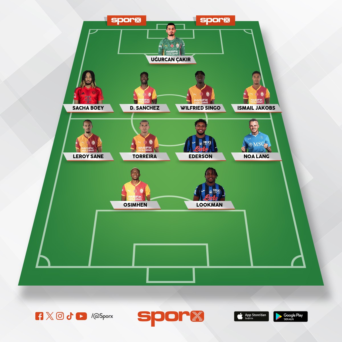 Galatasarayda transferlerle birlikte bu �ekilde olmas�n� istiyorum 