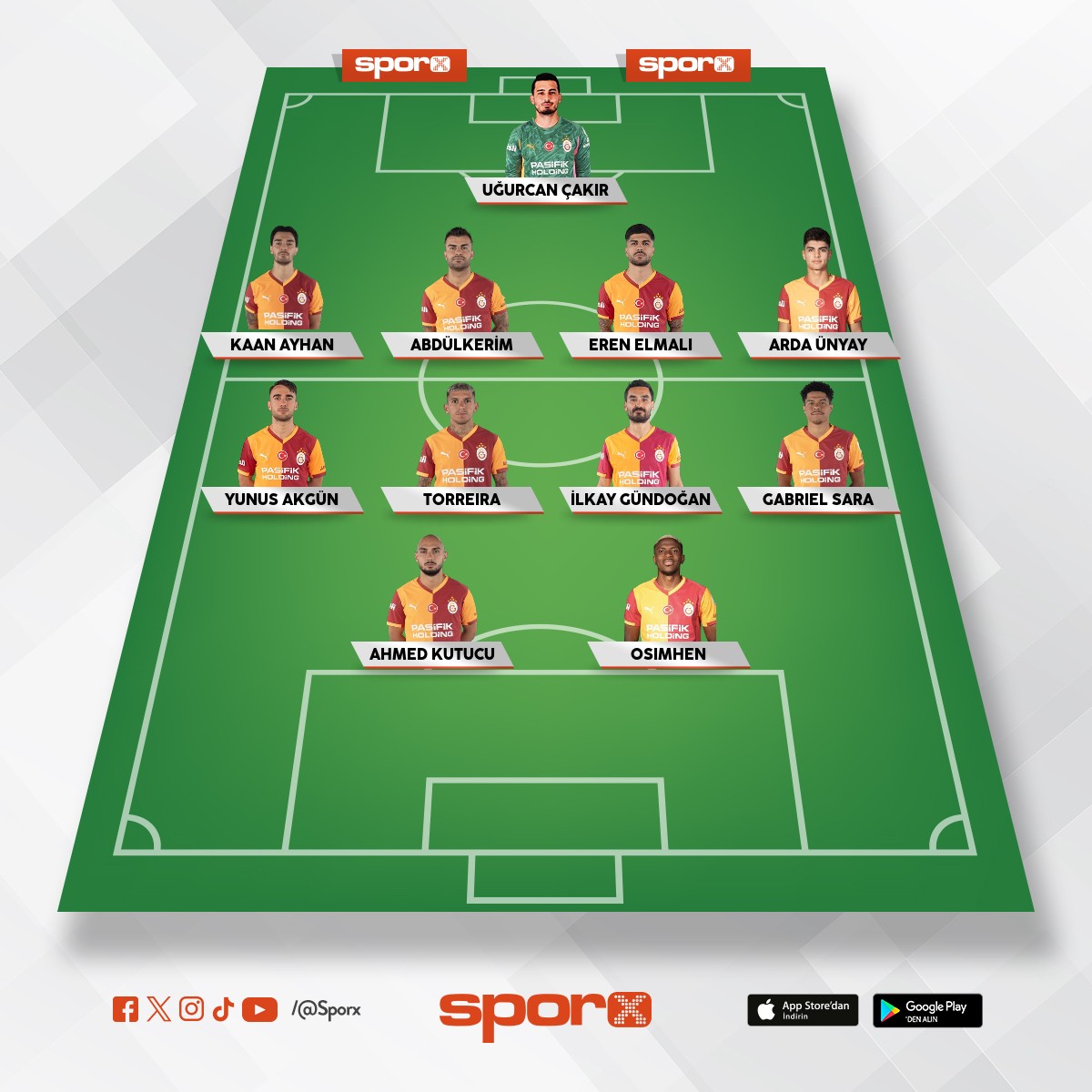 Atletico Madrid ma�� ilk on bir/Ahmet Rasih �st�nkol 