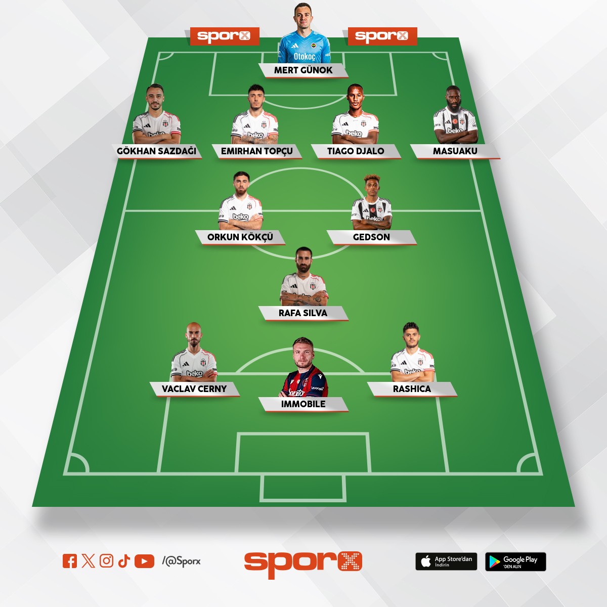 De�erini bilmedi�imiz alt�n oyuncular�m�z� g�ndermeseydik Aktif en iyi 11 olmu� olurdu bu kadro