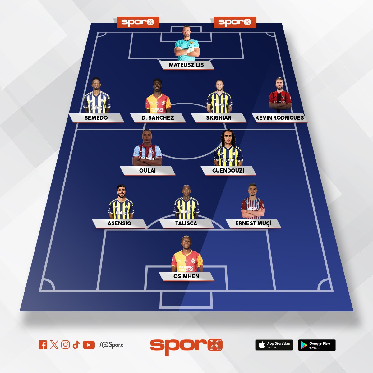 Muhammed Enes Yi�it