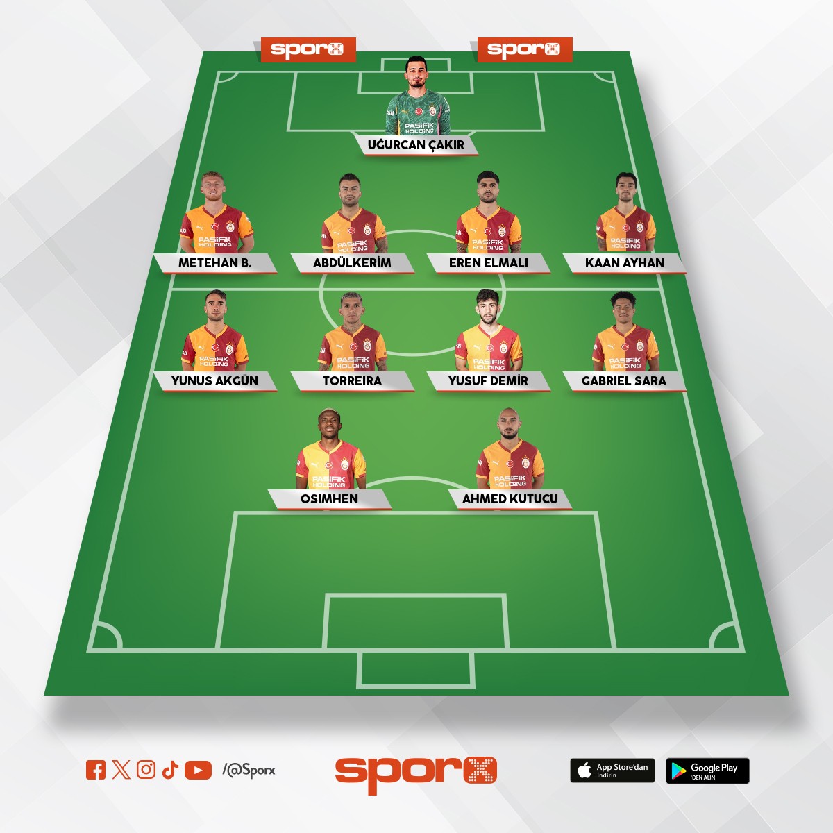 Atletico Madrid ma�� ilk on bir/Ahmet Rasih �st�nkol 