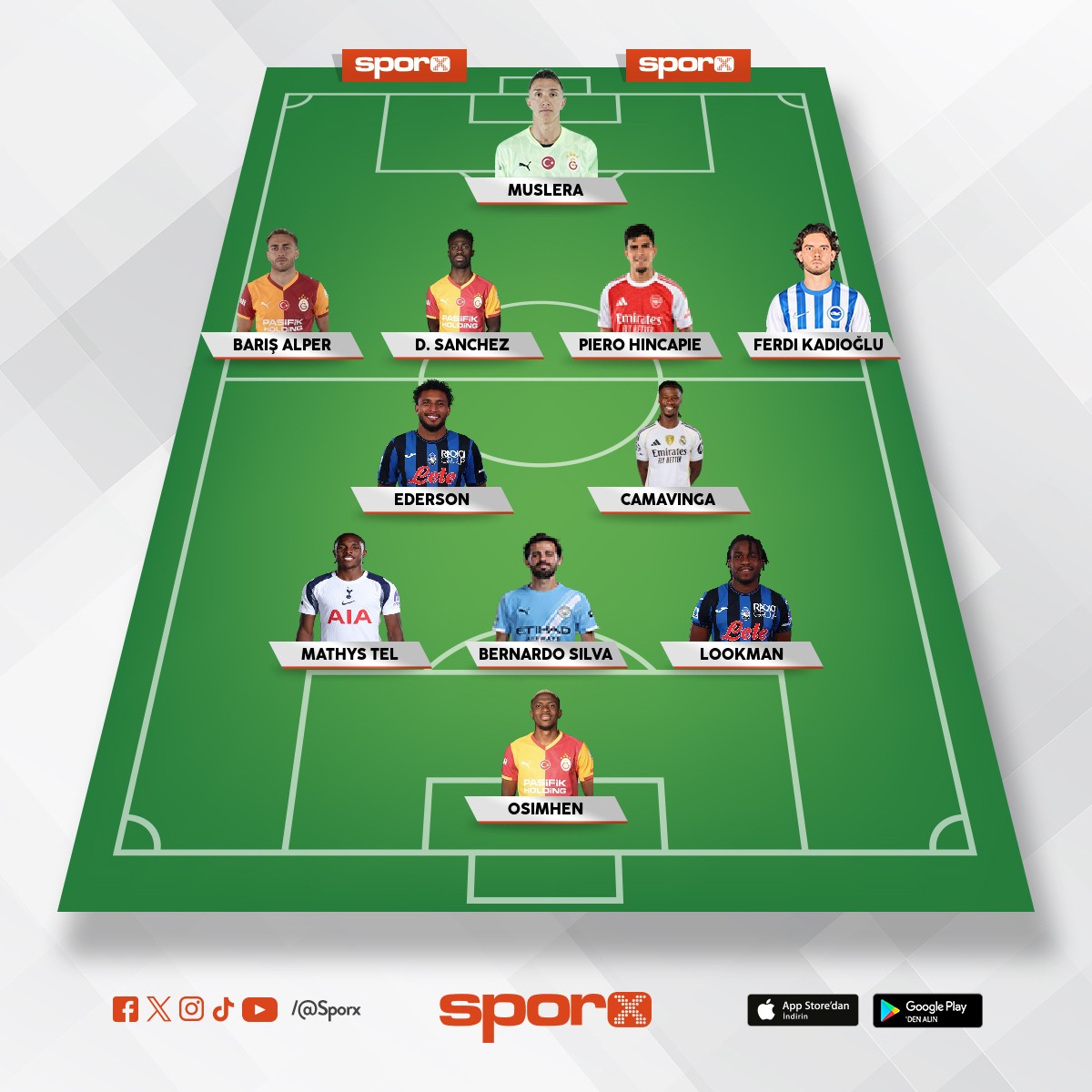 �ok g�zel �ampiyonlar Ligi oynar�z 