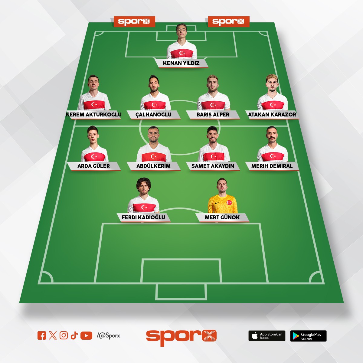 �L�R�M T�RK�YEM