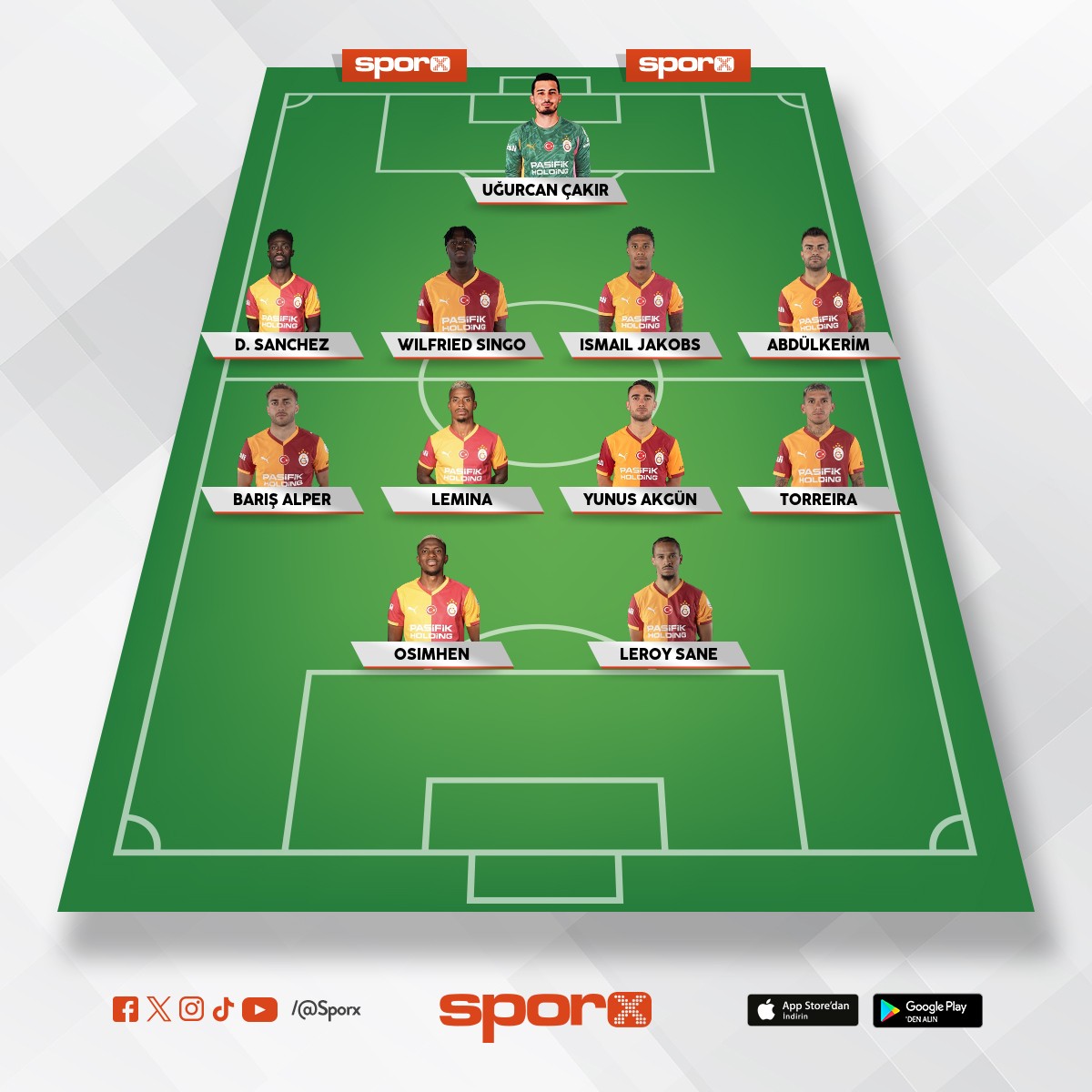 Galatasaray Atletico Madrid kadrosu 