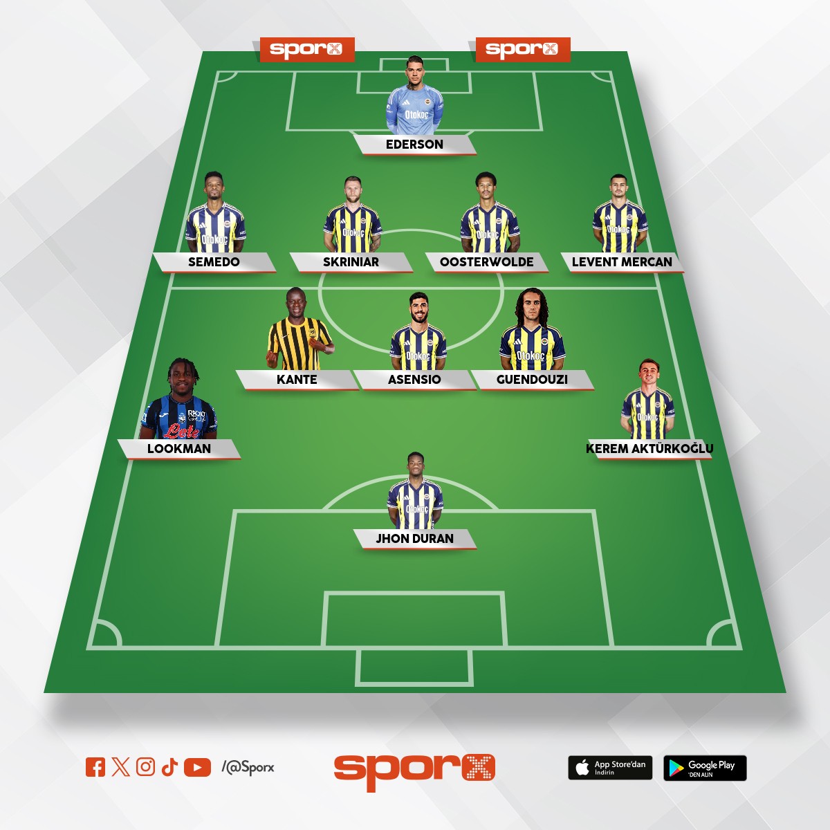 fenerbah�e transferlerle beraber ilk 11i