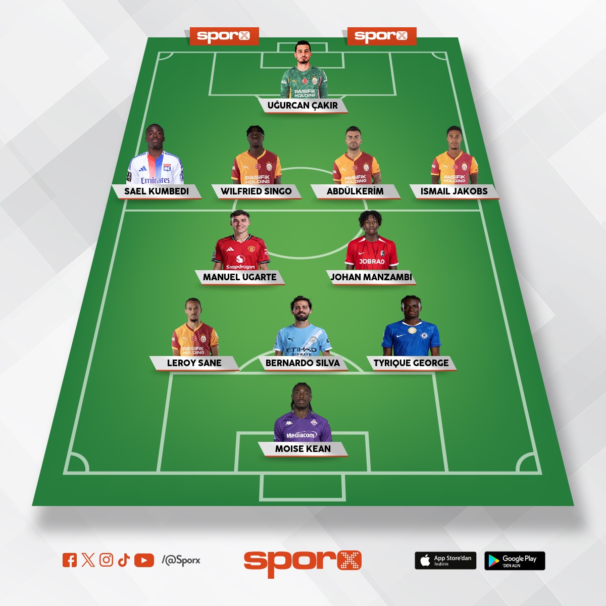 DURSUNOKANELELE�ST�FA-6