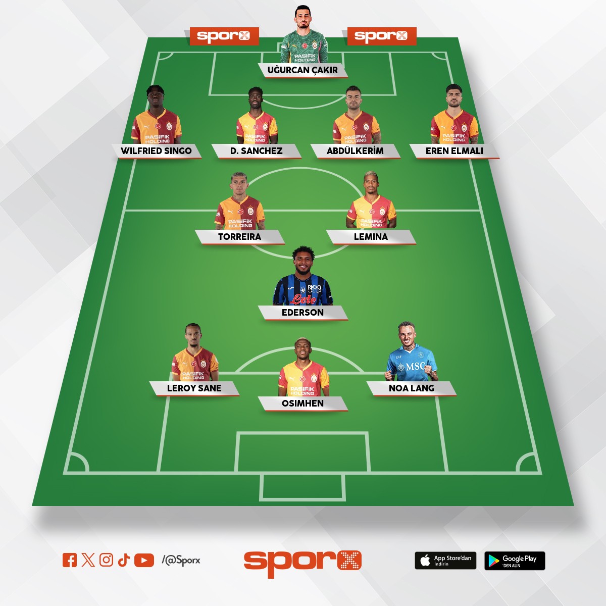 Galatasaray 2025 2026 sezonu kadrosu