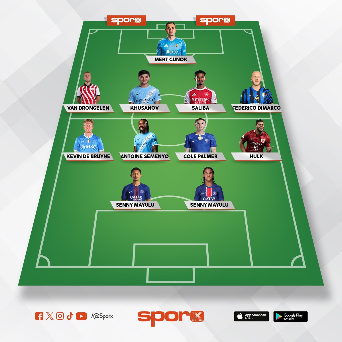 avrupa ligi kadro �ampiyon olur