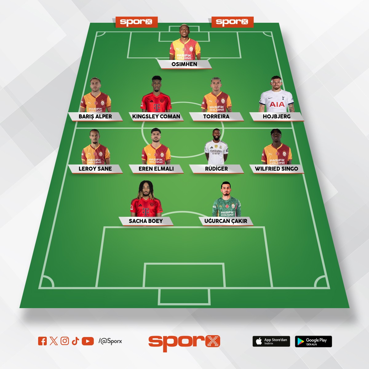 ASLAN G�B� KADRO GUCUMUZ YETER BU KADROYU KURMAYA HAYAL DEG�L GER�EK