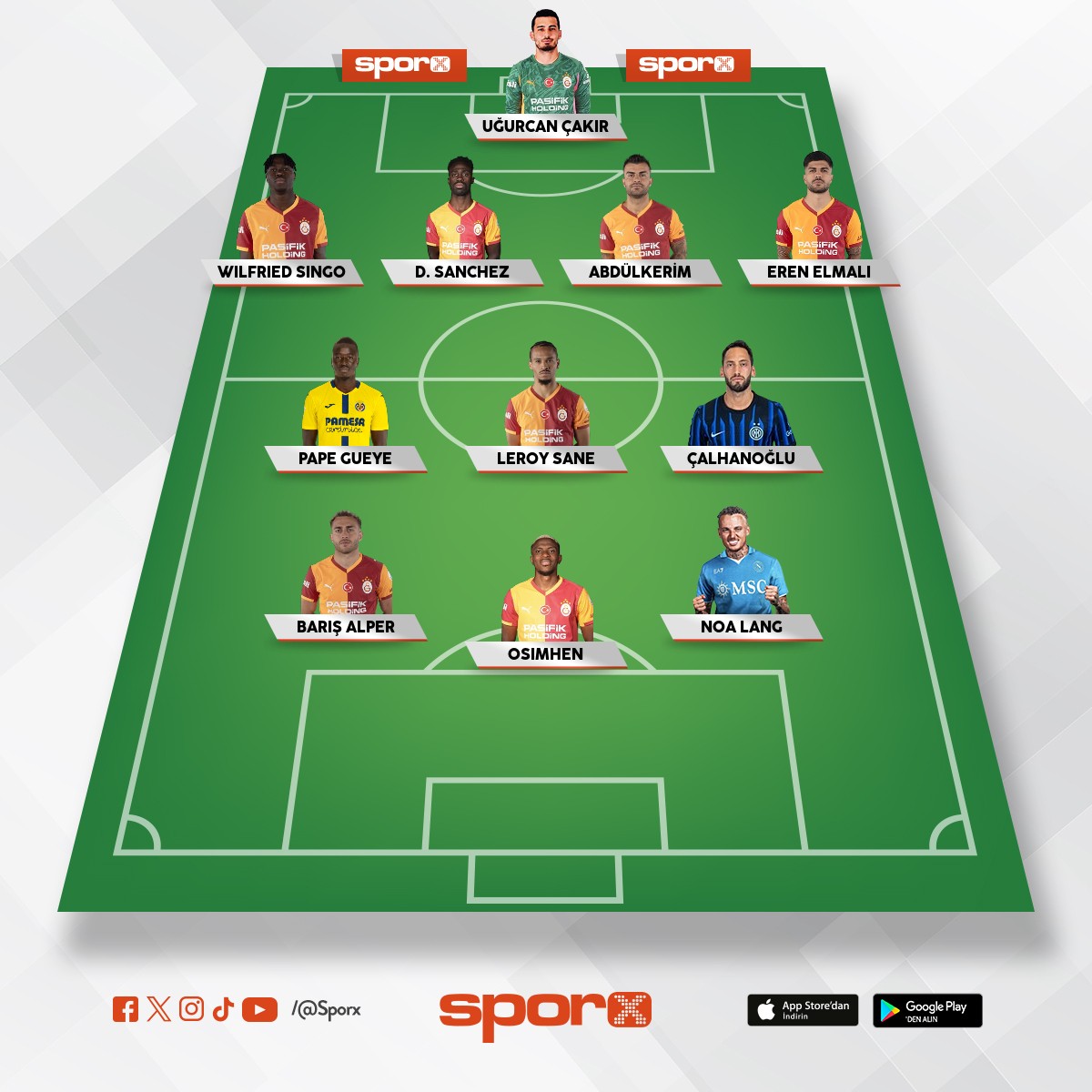 Gs transferlerle mht kadro